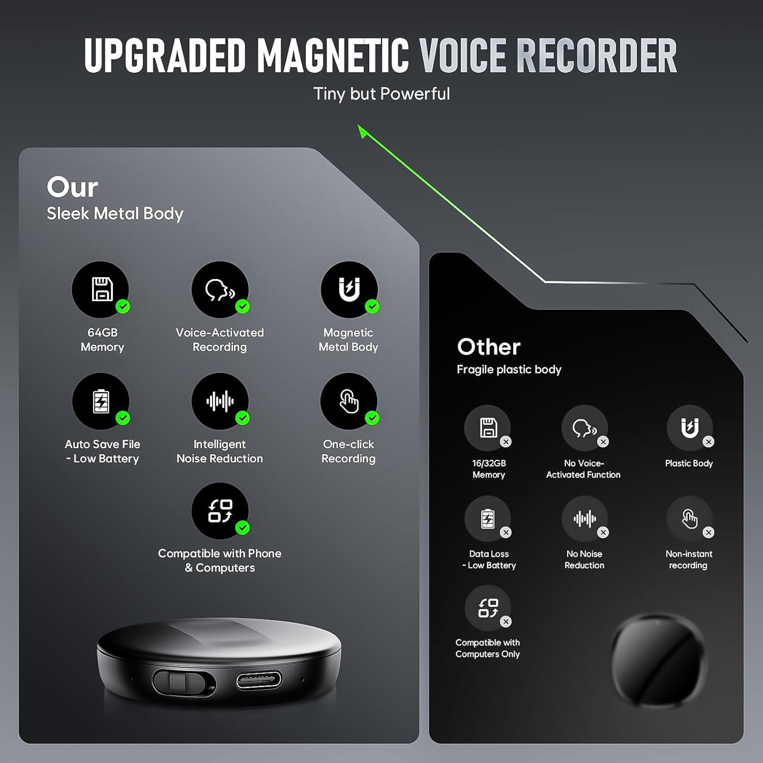 64GB(4800Hours) Magnetic Voice Activated Recorder - Digital Voice Recorder with DSP 5.0 AI-Intelligent Noise Cancellation, Smart Tap Recording Device Portable for Lectures Meetings Interviews Classes - Image 2